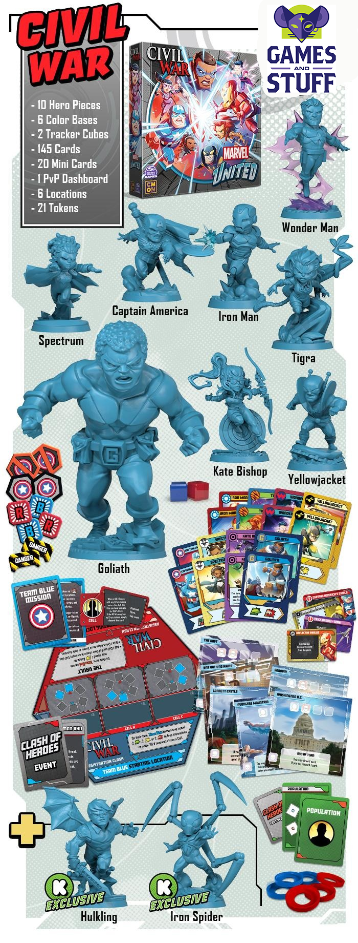 MARVEL UNITED MULTIVERSE CIVIL WAR KICKSTARTER EDITION